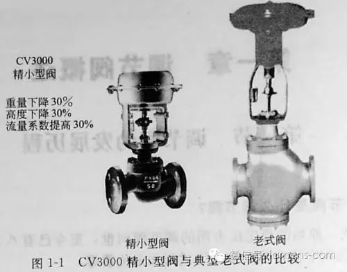 調(diào)節(jié)閥定位器故障分析